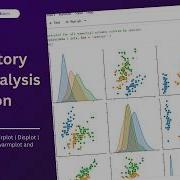 Data Analysis In Python Iris Code Along Pandas Matplotlib Seaborn Vuzzare Data Science