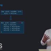 1 2 4 Basic Code Optimizations