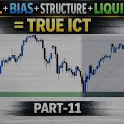 FRACTAL BIAS STRUCTURE LIQUIDITY TRUE ICT HINDI Lecture 11