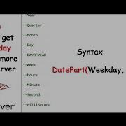 How To Calculate The Weekday In SQL Server How To Use Datepart Function In SQL Server