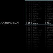Pagination In MySQL Offset Vs Cursor