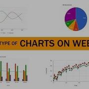 How To Create Chart Or Graph On HTML CSS Website Google Charts Tutorial