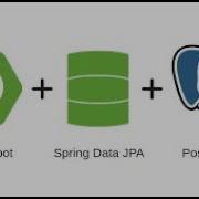 SpringBoot Spring Data JPA Postgres SQL