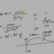Polar Plot 3
