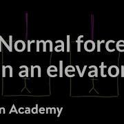 Normal Force In An Elevator Forces And Newton S Laws Of Motion Physics Khan Academy