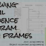 Drawing A UML Sequence Diagram With Frames And Arrays Object Oriented Programming With Java