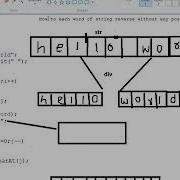 How To Reverse A String Without Changing Position In Java Hindi