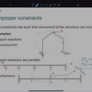 Intro To Structure 3 1 Beams Frames