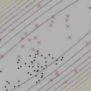 Ecological Systems Algorithm ESA Matyas Function