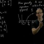Topics In Linear Algebra The Functional Calculus 03 Polynomial Interpolation