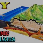 HOW TO MAKE TECTONIC PLATES DIY TECTONIC PLATES PROJECT SOLUTION DIY