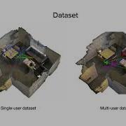 Multi User Scalable 3D Object Detection In AR Cloud CV4ARVR 2020
