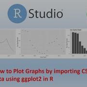 How To Plot Graphs Using Excel Csv Data In R Studio