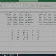 Linear Program Scheduling Assignment Problem Solution Using MS Excel Solver Function