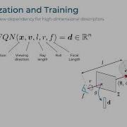 Feature Query Networks Neural Surface Description For Camera Pose Refinement CVPR 2022