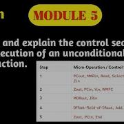 VTU DDCO 3rd Sem BCS302 Module 5 Control Sequence For Unconditional Branch Instruction PYQ