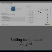 SnpView Advanced Port Termination