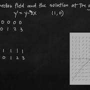 Эскизы полей направлений KristaKingMath