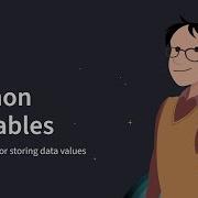 Python Variables W3Schools Com