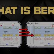 BERT Explained The Model That Revolutionized NLP