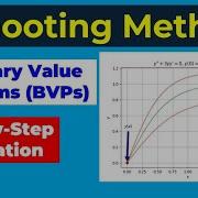 Shooting Method The Trick To Solve ODE Boundary Value Problems