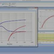 Interference Test