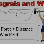 Integrals And Work Introduction