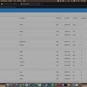 Sencha Con Ext JS 7 2 Demo App Modern Framework