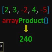 Can You Find The Maximum Product Subarray LeetCode 152 Maximum Product Subarray