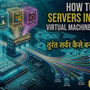 What Is A Virtual Machine How VMs Work In Cloud Computing VM Vs Physical Machine