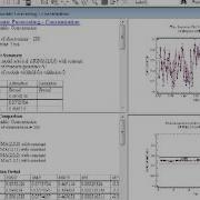 ARIMA Control Charts By Statgraphics