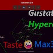 I Visualized 8 Tastes In A Rotating 4D Hypercube