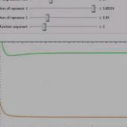 Genetic Toggle Switch