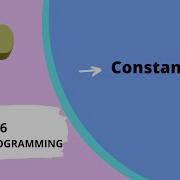 Constant Constant In Python Programming Language How To Use Constant In Python Lecture 6