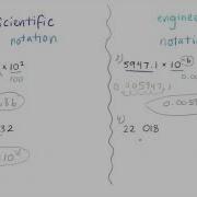 Scientific Vs Engineering Notation