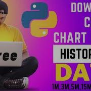 Fetch Crypto OHLCV Historical CHART Data With Ccxt In Python Part 3