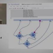 Synthesis And Analysis Of Circuits In The IPython Notebook SciPy 2014 Nikolas Tezak