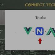 Human Vs AI Build A Mobile App With Vue Js ML Kit And NativeScript By Jen Looper