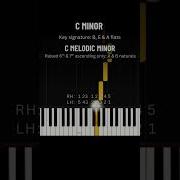 C Melodic Minor Scale Piano