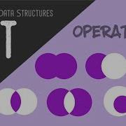 Set List Level Operations Union Intersection Difference And Static Set
