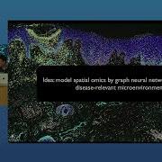 James Zou Modeling Spatial Omics And Cellular Niches With Graph Neural Networks CGSI 2023
