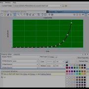How To Plot A Exponential Function In Matlab By Writing Programming