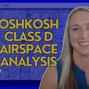 Class D Airspace Oshkosh KOSH Airspace Analysis 2024