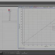 Graphing With Pasco Capstone