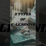 Types Of Online Classes Education Elearning Onlinelearningplatform Learn2earn Udemy