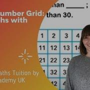 Year 1 Ordering Numbers KS1 Maths Online Maths Tuition Think Academy UK