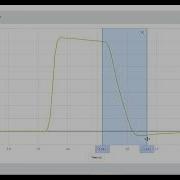 How To Use Vernier Graphical Analysis To Analyze Model Car Crash Data