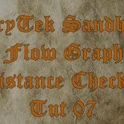 CryTek 008 Flow Graph Distance Checker