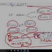 Loop Avoidance Nanda OpenVPN Server