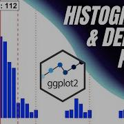 Histograms And Density Plots With Ggplot2